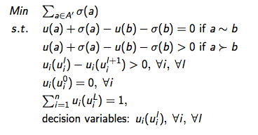 Optimization program